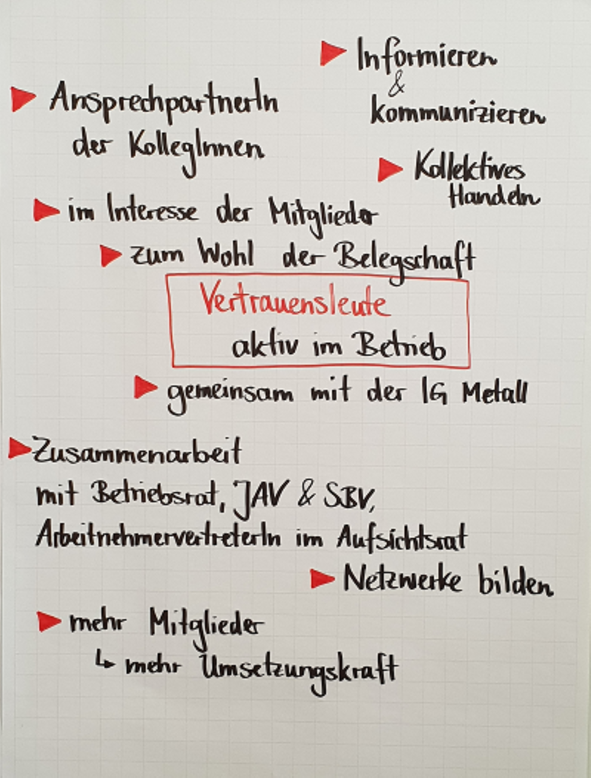 Flipchart vom VLA-Seminar mit Funktionen der Vertrauensleute im Betrieb