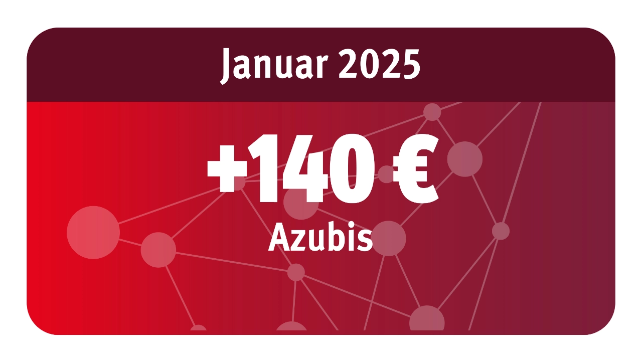 Grafik zum Tarifergebnis 2024 für die Beschäftigten in der Metall- und Elektroindustrie