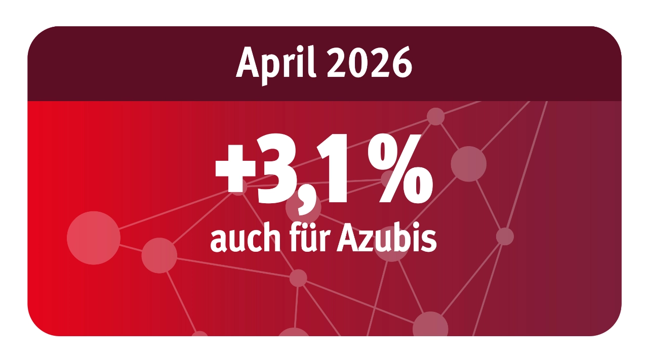 Grafik zum Tarifergebnis 2024 für die Beschäftigten in der Metall- und Elektroindustrie