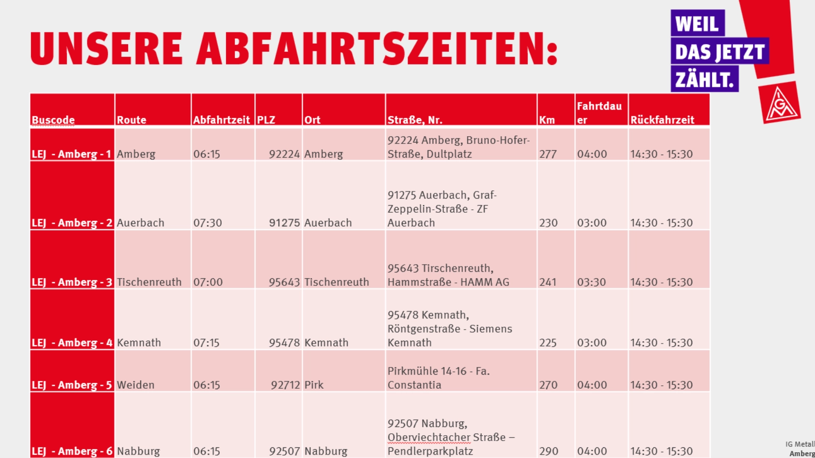 Buszeiten_Aktionstag_Amberg