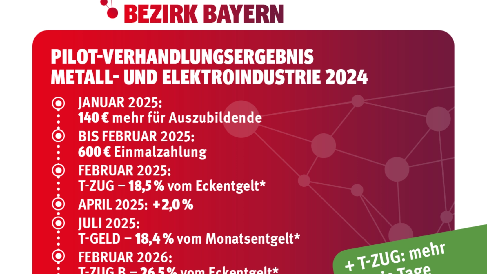 20241111_Verhandlungsergebnis_1