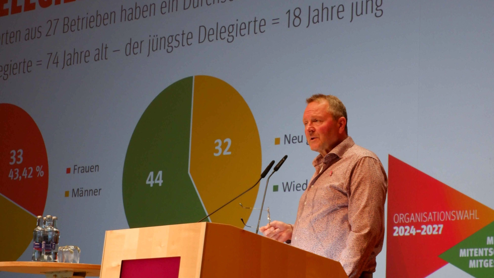 2024_05_03_Wahldelegiertenversammlung_GSAmberg