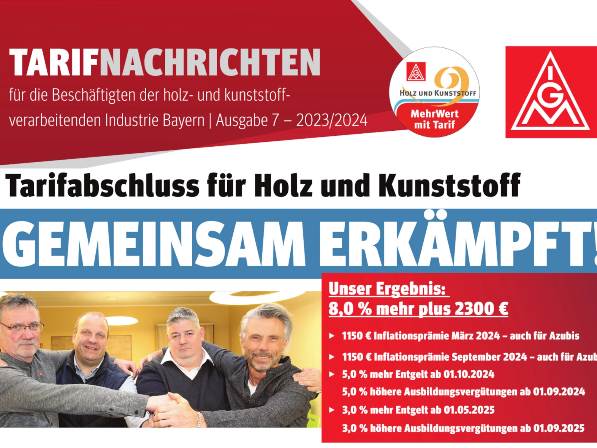 20240130_HVI_Ergebnis_BannerHP