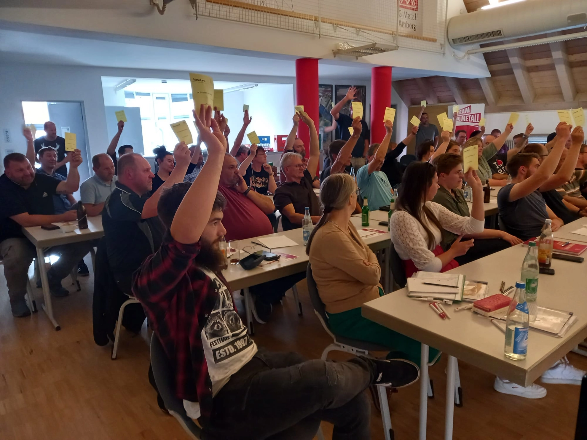 Abstimmung über Forderung TR MuE 2022 Funktionärskonferenz am 01.06.2022