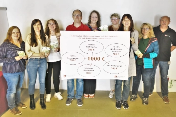 Maiabzeichen Verkauf – Spendenübergabe an Kindergärten