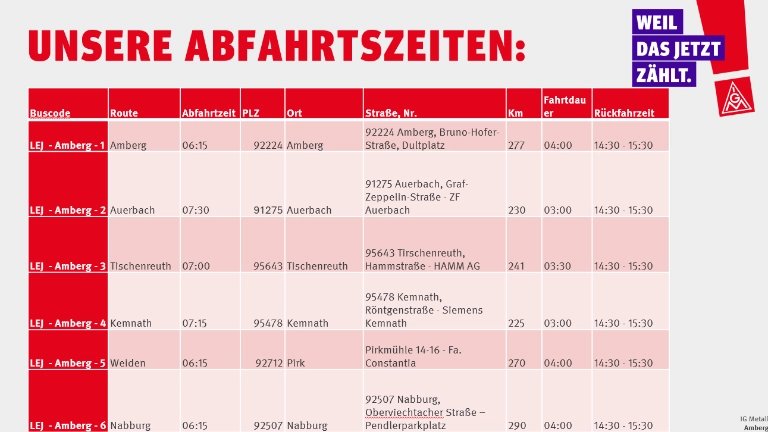 Buszeiten_Aktionstag_Amberg