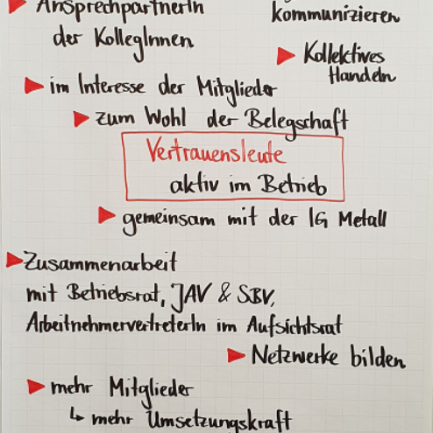 Flipchart vom VLA-Seminar mit Funktionen der Vertrauensleute im Betrieb