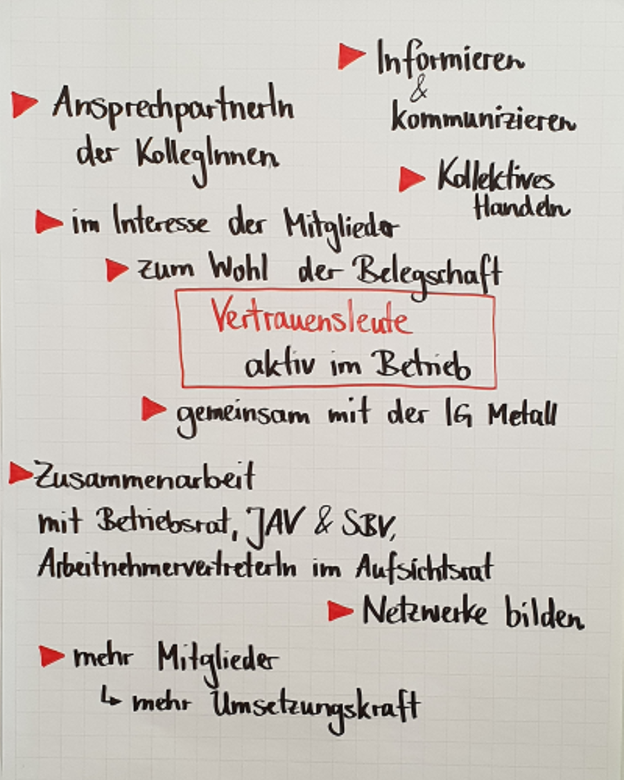 Flipchart vom VLA-Seminar mit Funktionen der Vertrauensleute im Betrieb