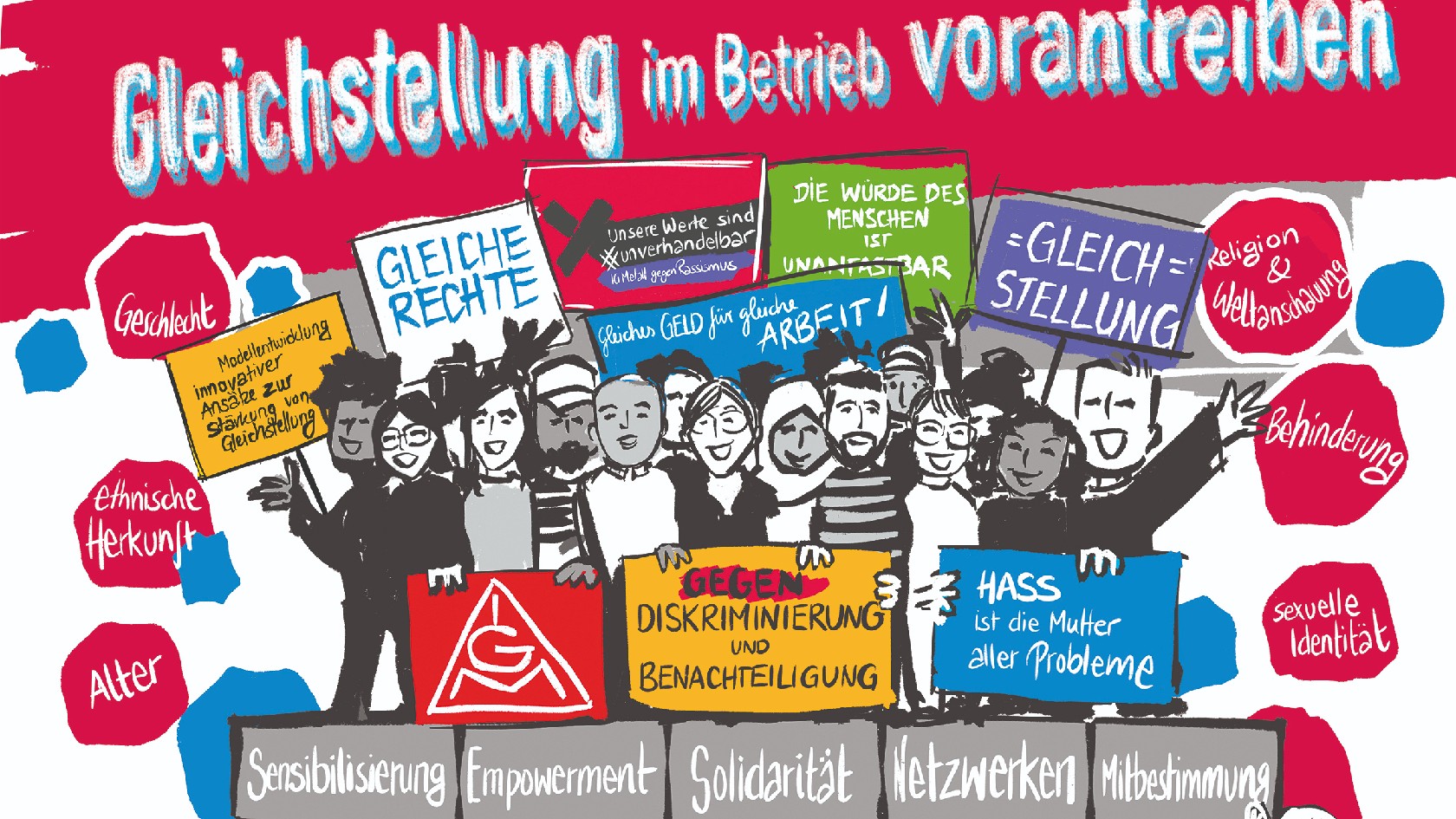Illustration zum Projekt „Gleichstellung im Betrieb vorantreiben“